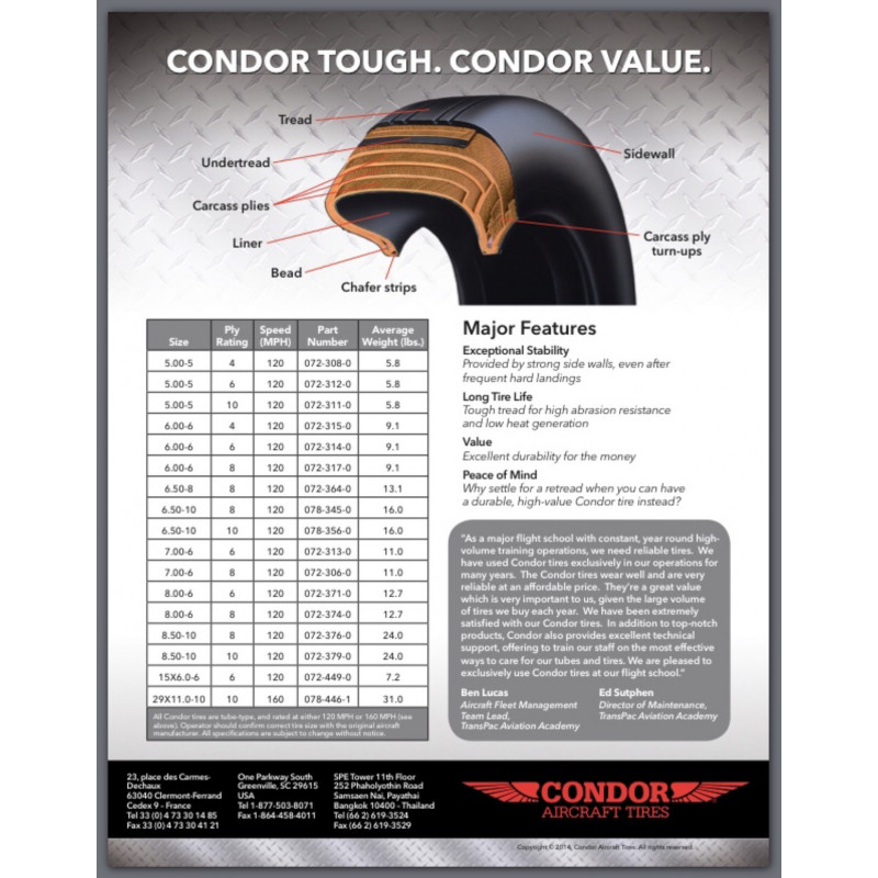 CONDOR TIRE 7.00-6 6 PLY 072-313-0