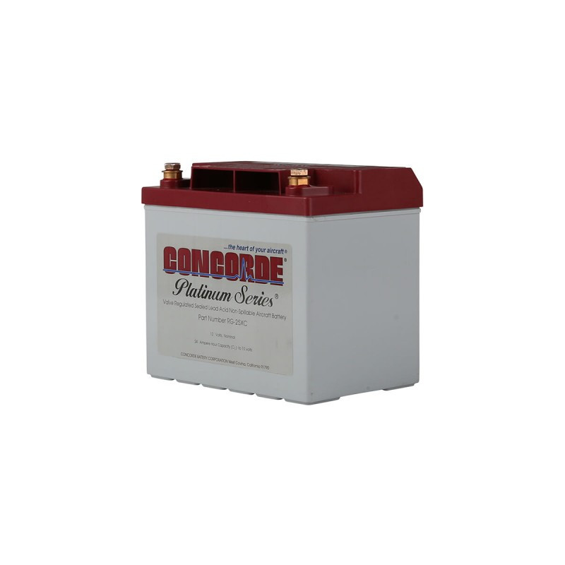 Concorde Sealed Battery Rg 25xc 11 030