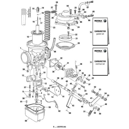 Kit de révision carburateur 912 100 cv pour 1 carburateur 889557